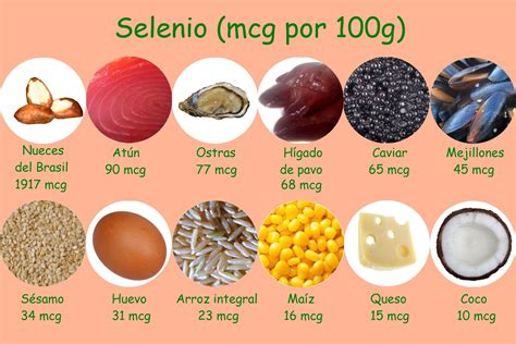 Alimentos ricos en selenio