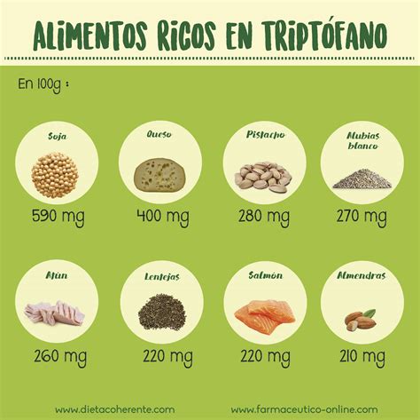 Alimentos ricos en triptófano