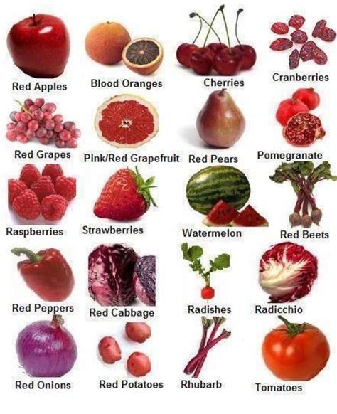 Alimentos rojos