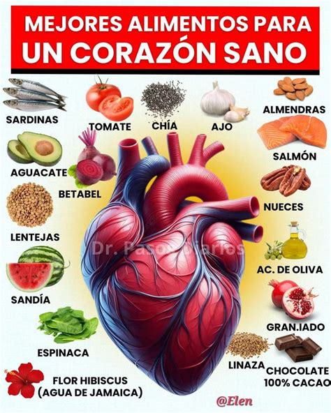 Alimentos saludables para el corazón