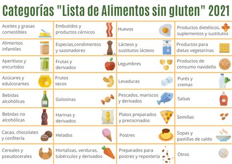 Alimentos sin gluten recomendados para la fibromialgia