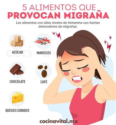 Alimentos y migraña