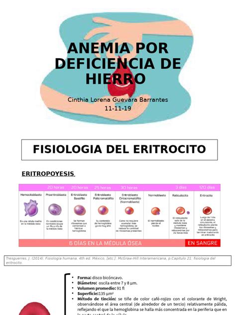 Anemia por deficiencia de hierro