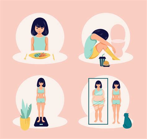 Anorexia y Bulimia