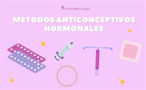 Anticonceptivos hormonales