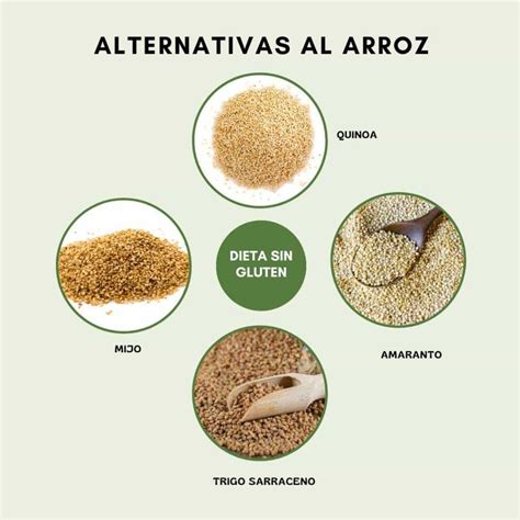 Arroz sin gluten
