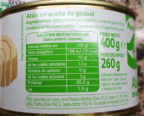 Atún enlatado información nutricional