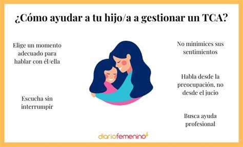 Ayuda profesional para TCA