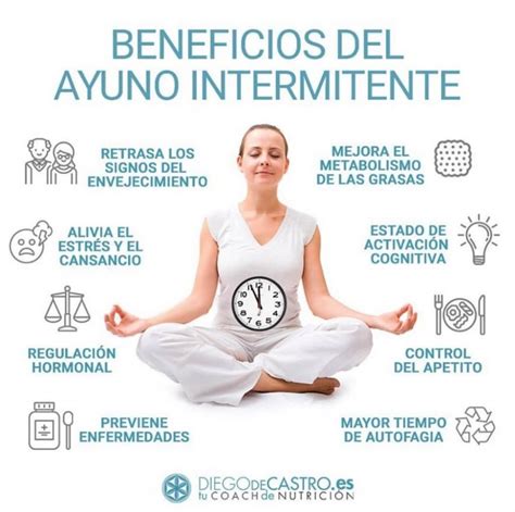 Ayuno intermitente: método, tipos y beneficios