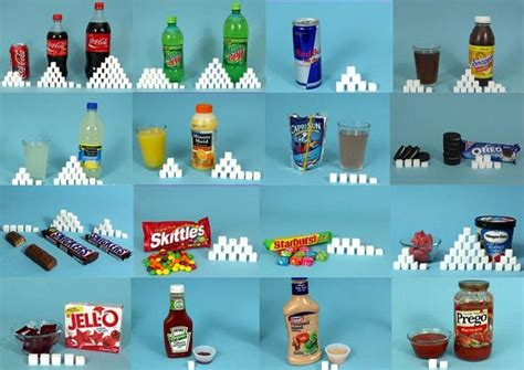 Azúcar Oculta en Alimentos