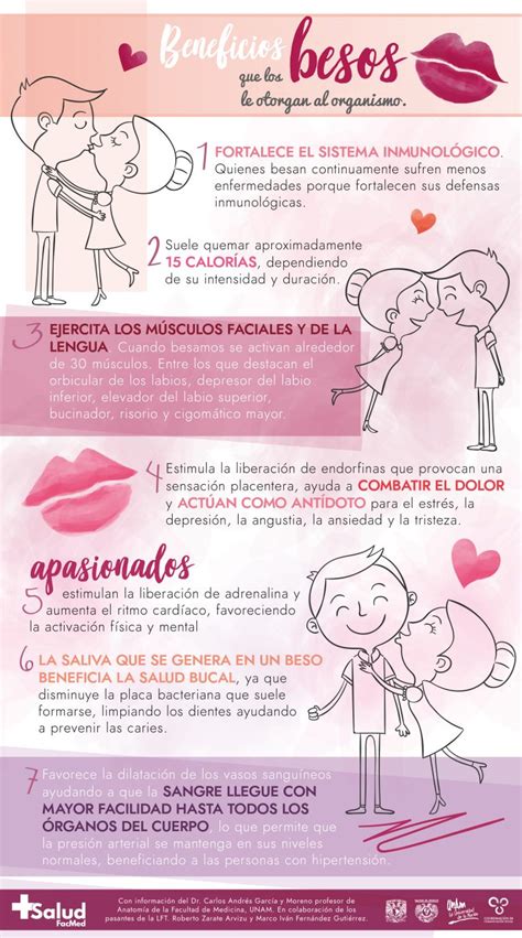 Beneficios de besar