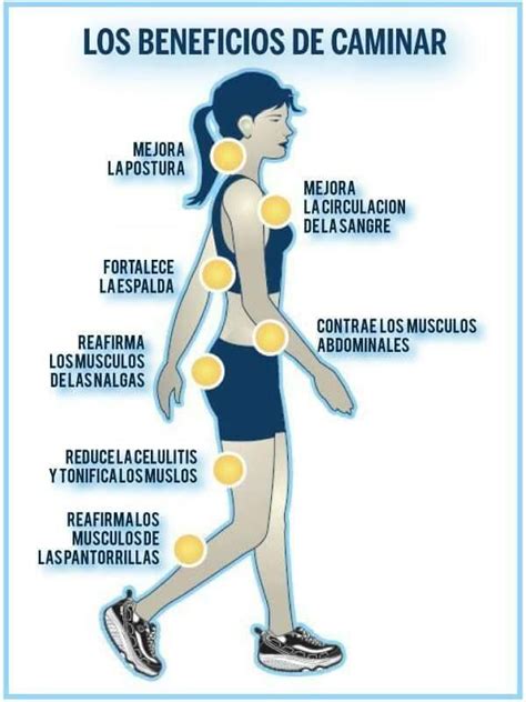 Beneficios de caminar