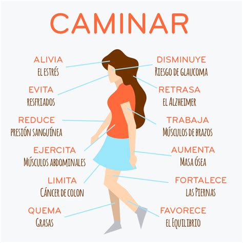 Beneficios de caminar regularmente