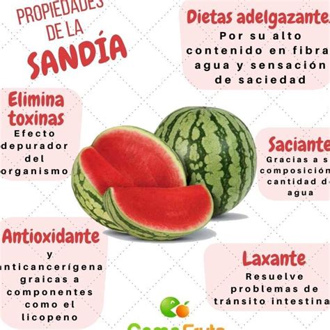 Beneficios de consumir sandía