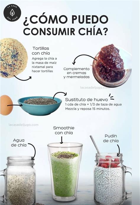 Beneficios de la Chía
