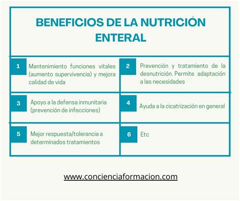 Beneficios de la Nutrición Enteral