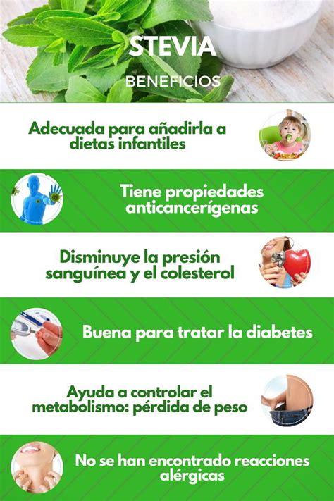 Beneficios de la Stevia