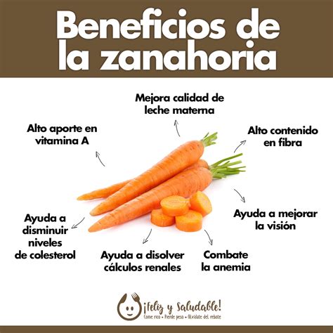 Beneficios de la Zanahoria