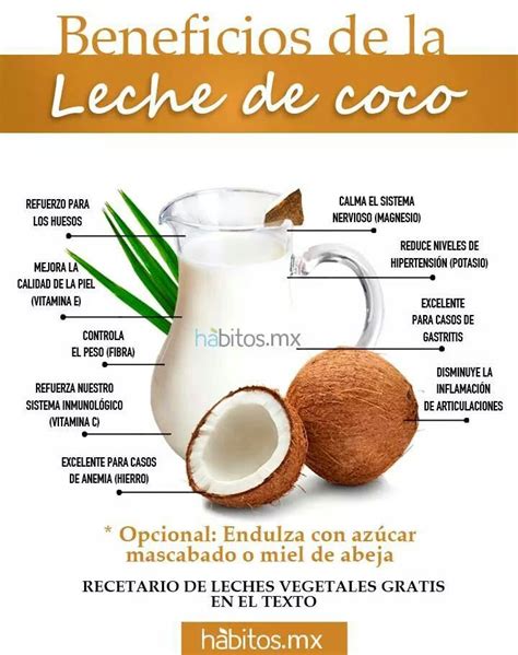 Beneficios de la leche de coco