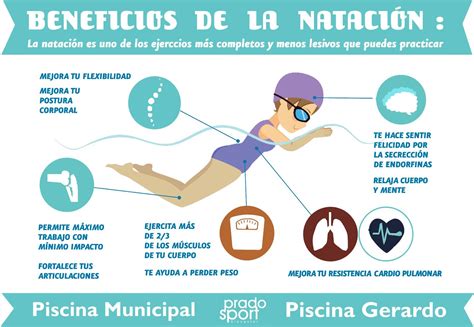 Beneficios de la natación
