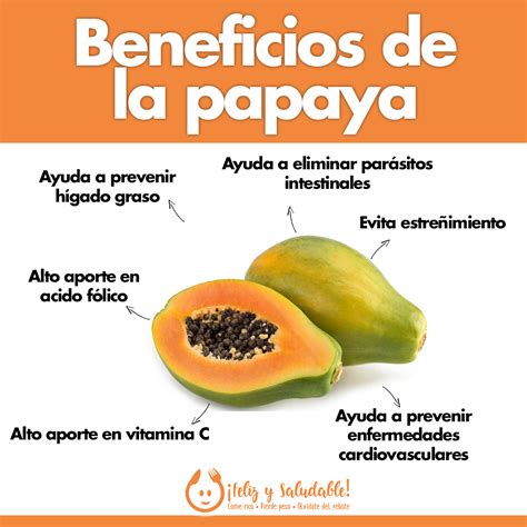Beneficios de la papaya