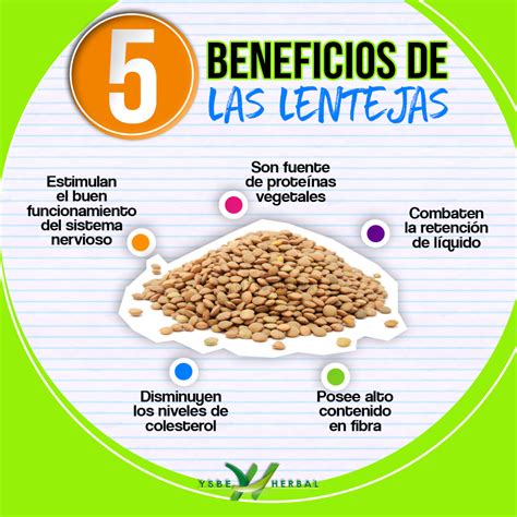 Beneficios de las Lentejas