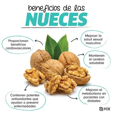 Beneficios de las Nueces