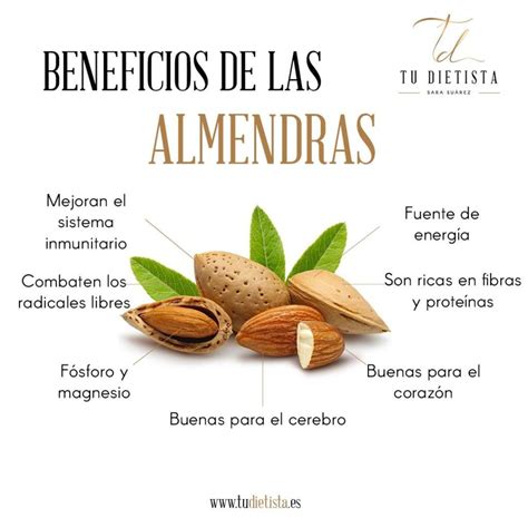 Beneficios de las almendras