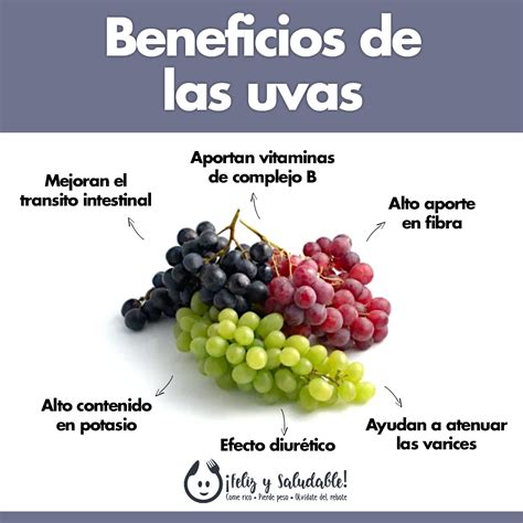 Beneficios de las uvas