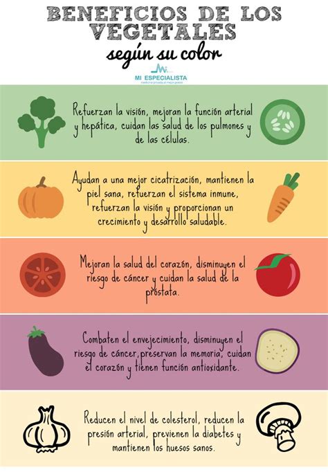 Beneficios de las verduras para bebés