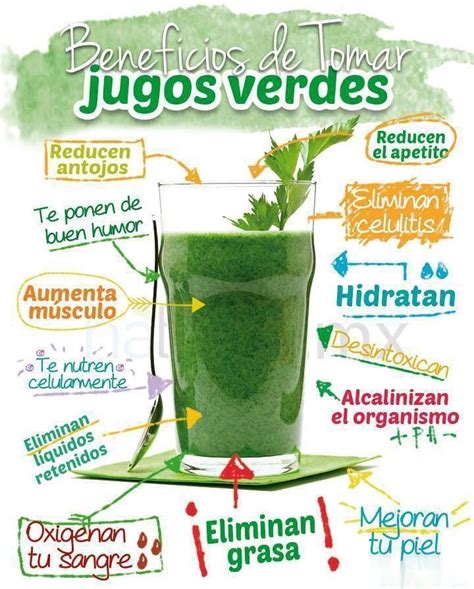 Beneficios de los Jugos Verdes