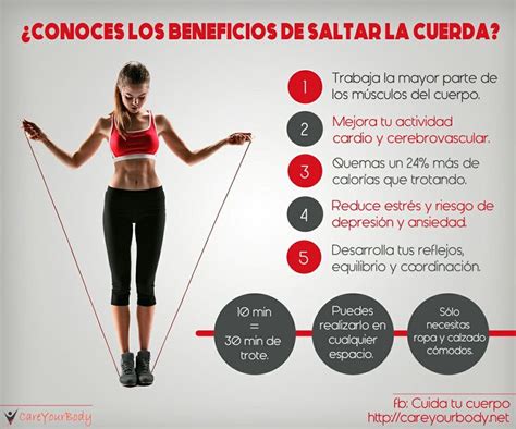 Beneficios de saltar a la cuerda