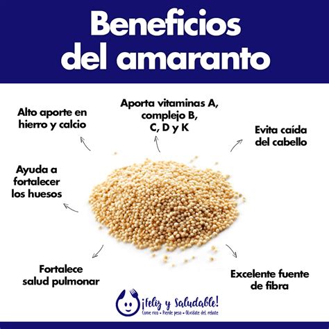Beneficios del Amaranto
