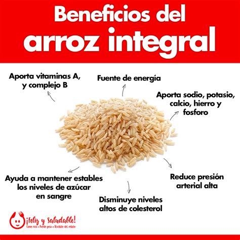 Beneficios del Arroz Integral