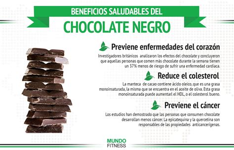 Beneficios del Chocolate Negro