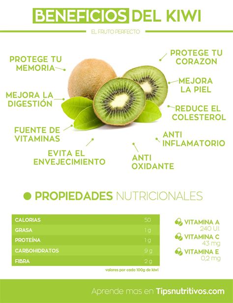 Beneficios del Kiwi