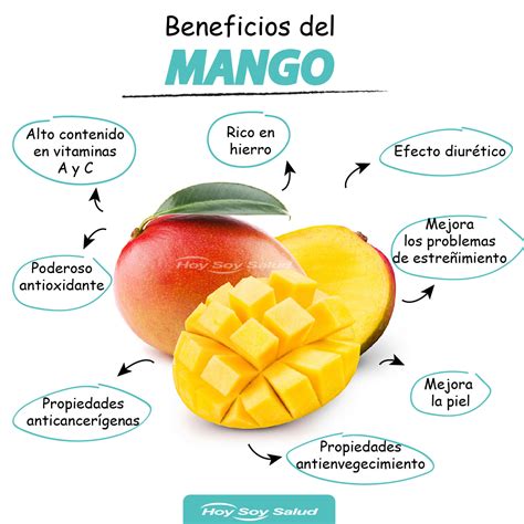 Beneficios del Mango