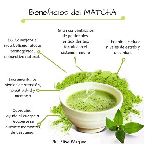 Beneficios del Matcha