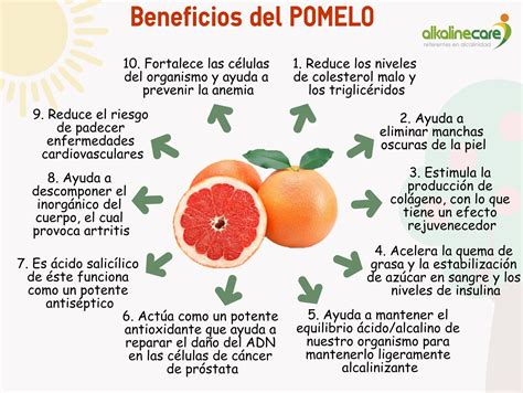 Beneficios del Pomelo
