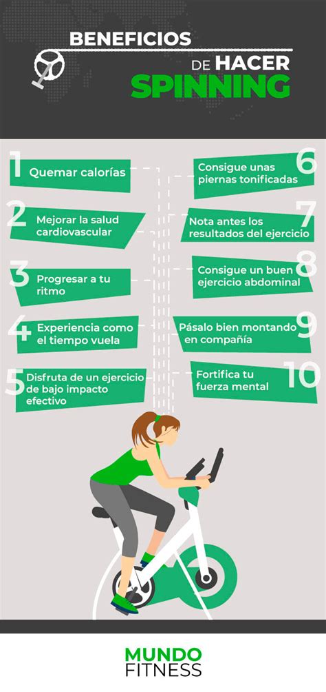 Beneficios del Spinning