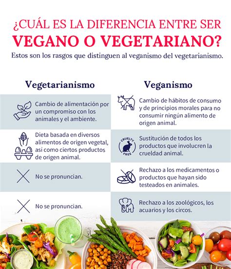 Beneficios del Tatuaje Vegano