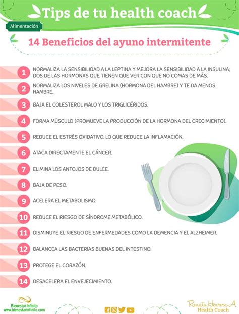Beneficios del ayuno intermitente