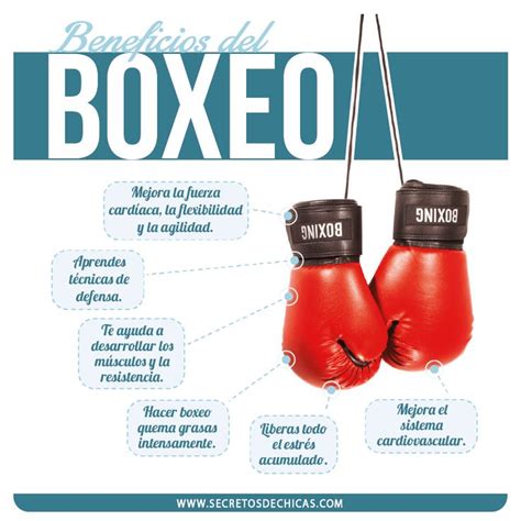 Beneficios del boxeo
