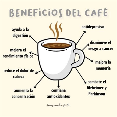 Beneficios del café