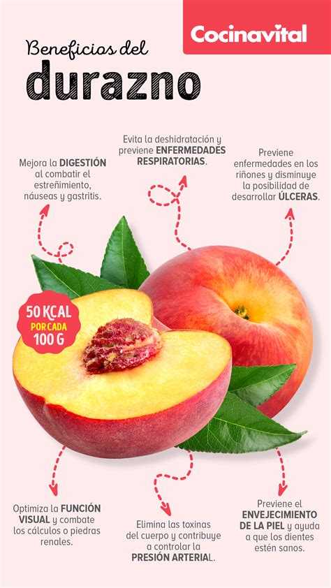 Beneficios del durazno