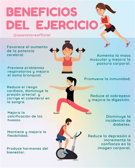 Beneficios del ejercicio