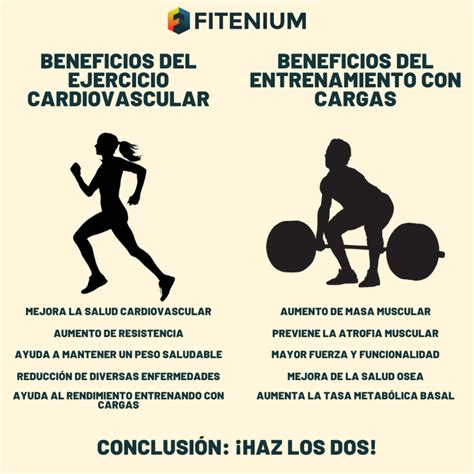 Beneficios del ejercicio cardiovascular