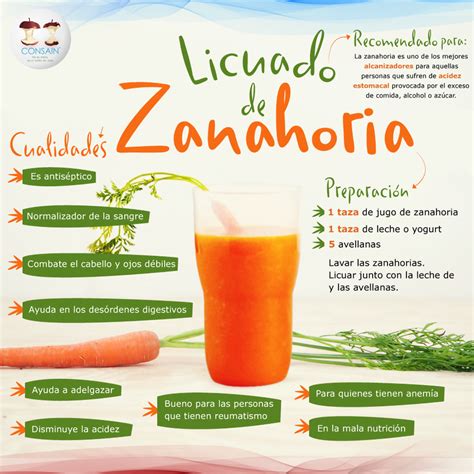 Beneficios del jugo de zanahoria