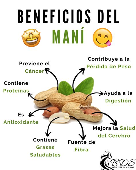 Beneficios del maní