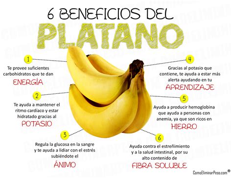 Beneficios del plátano